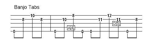 banjo-tabs-mit-noten