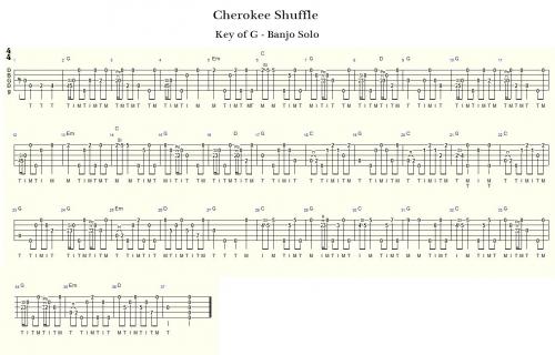 Cherokee Shuffle Banjo Tabs