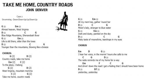 Take me Home Country Roads