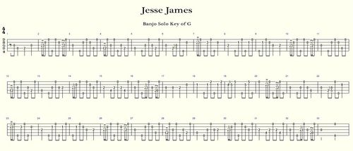 Jesse James Banjo Tabs