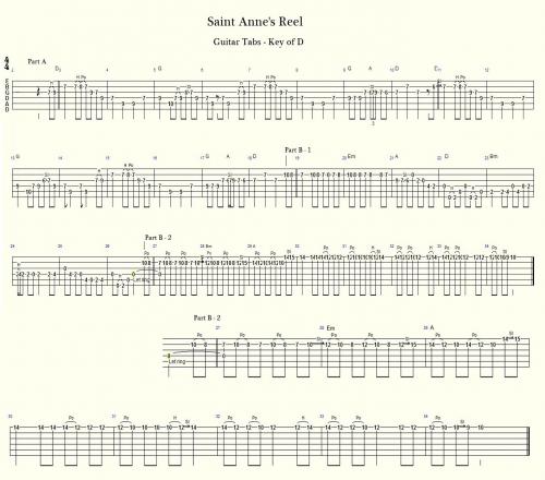 Saint Annes Reel-Gitarre Tabs