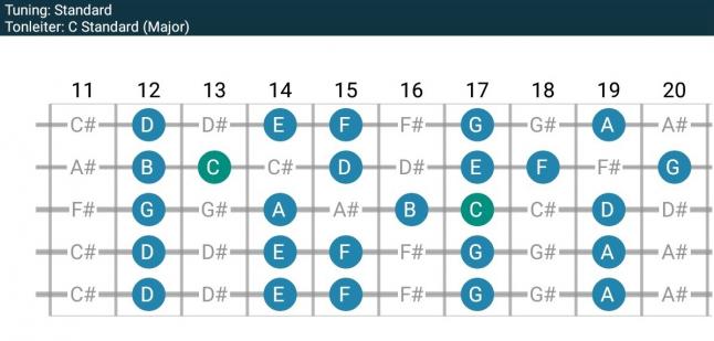 Skale in C Major - 2