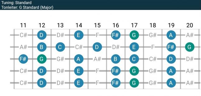 Skale in G Major - 2