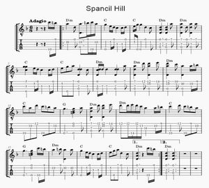 Spancil Hill Banjo Tabs